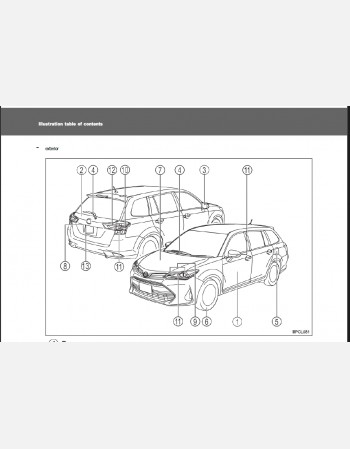 toyota fielder 2024 owners manual in english